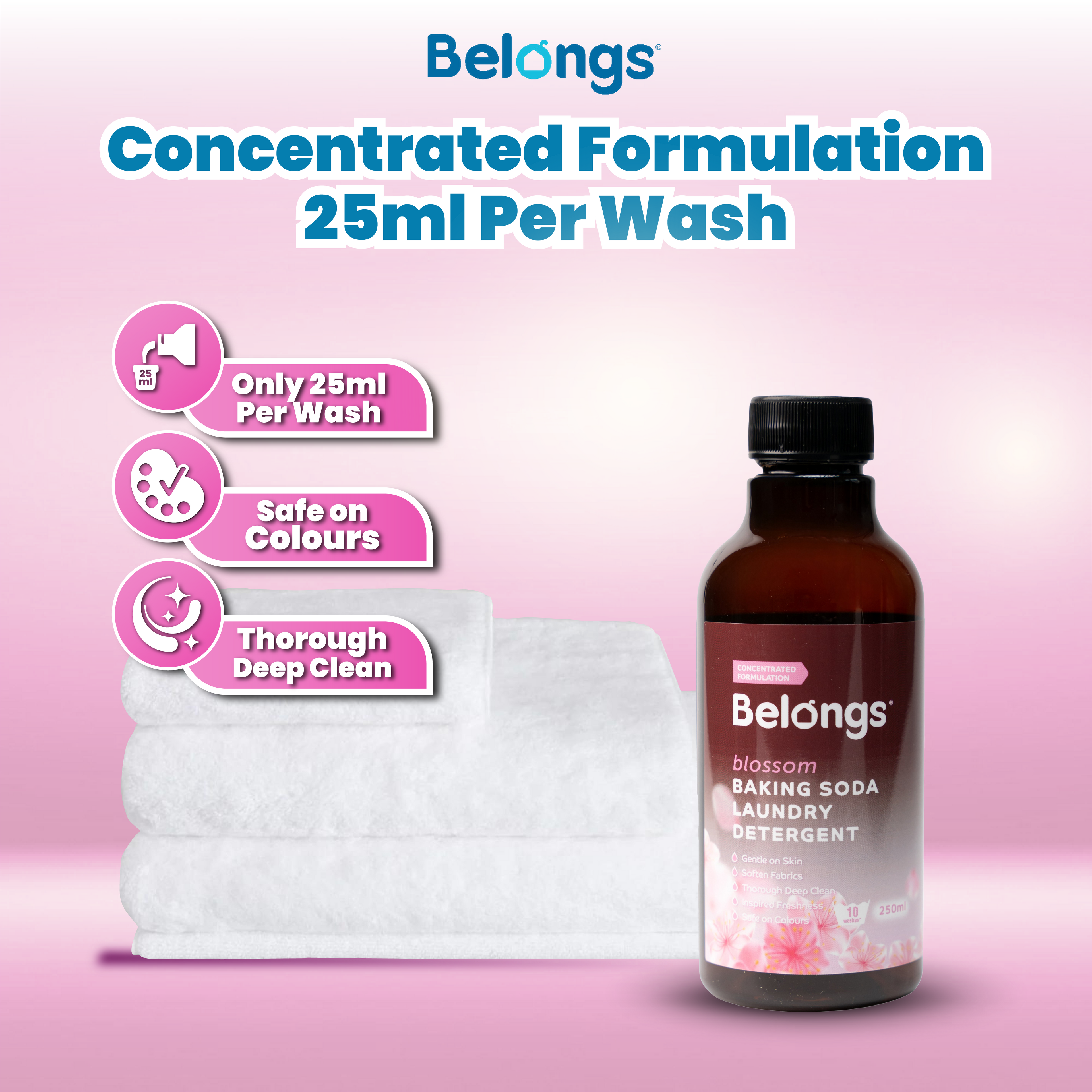 Belongs Baking Soda Laundry Liquid Detergent - BLOSSOM 250ml